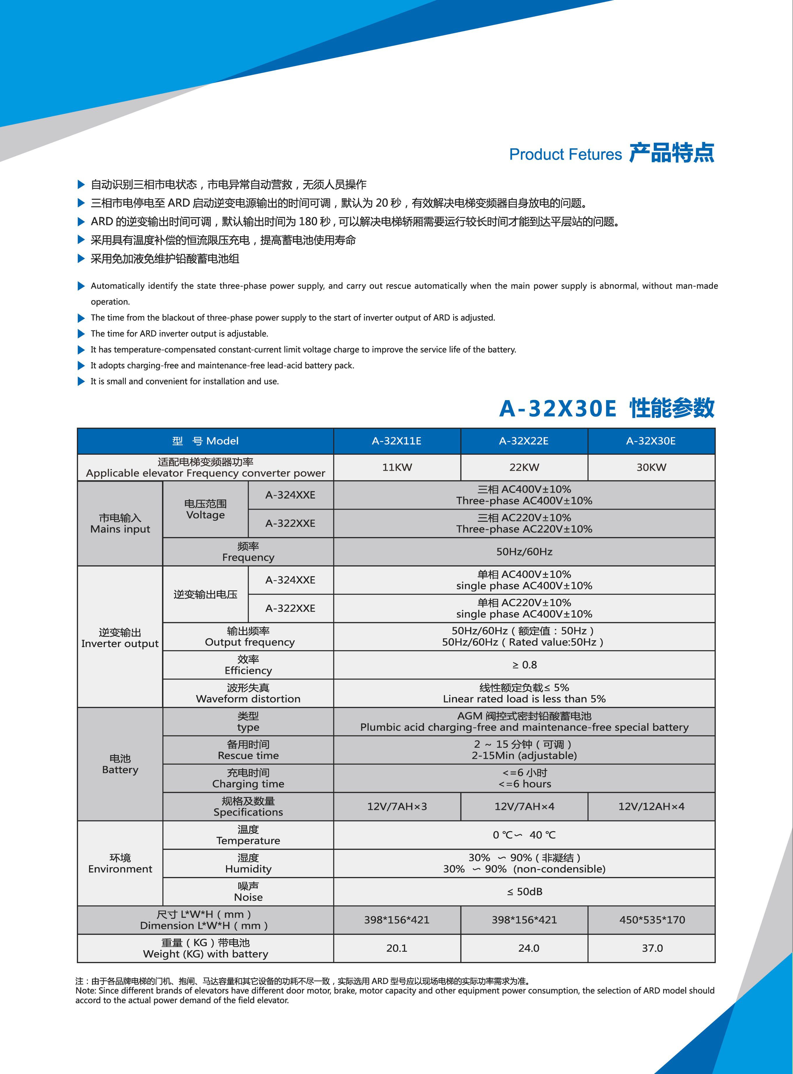 劦通單頁-轉_頁面_02_WPS圖片