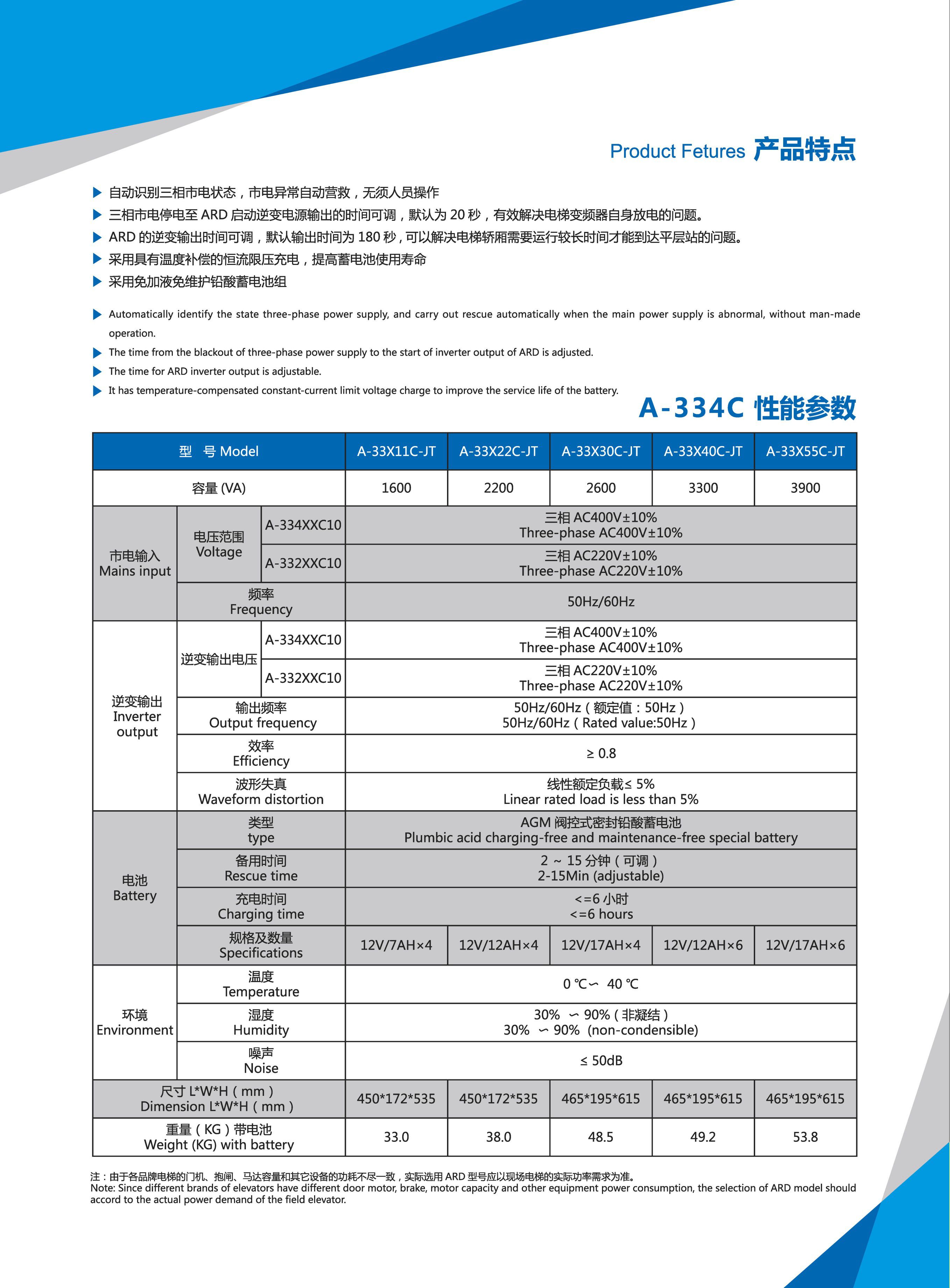 劦通單頁-轉_頁面_04_WPS圖片